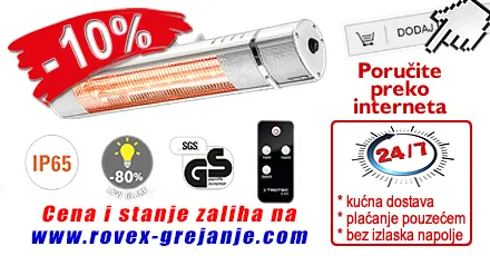 IC grejalica IR2050 cena